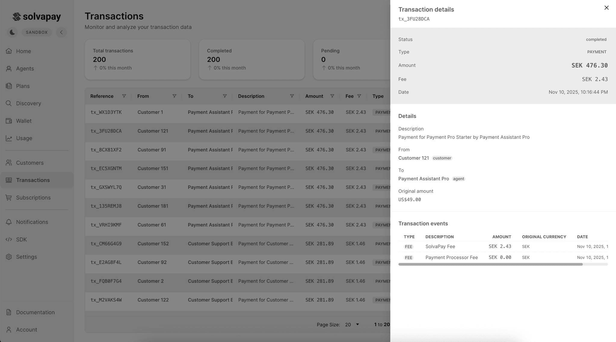 Transactions dashboard screenshot showing View all transactions, track payments, and monitor revenue streams in real-time.